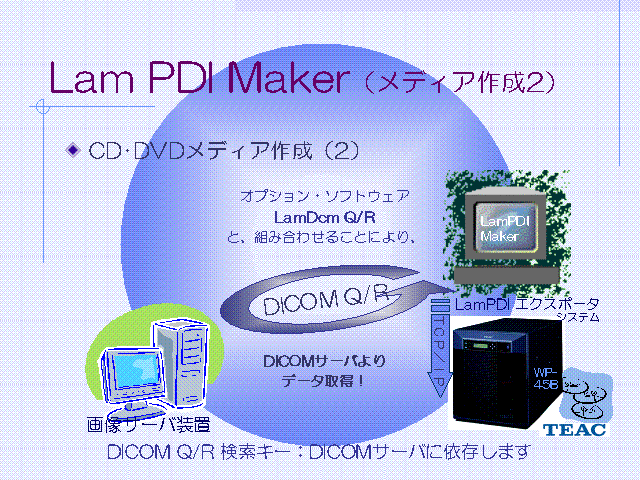 Lam PDI Maker（メディア作成2）