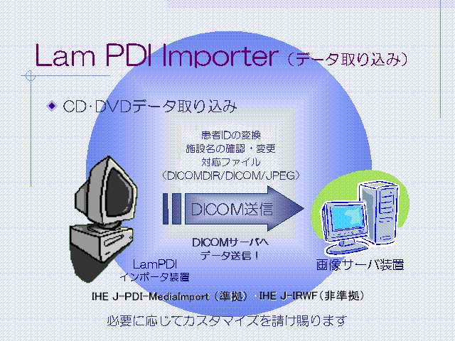 Lam PDI Importer（データ取り込み）